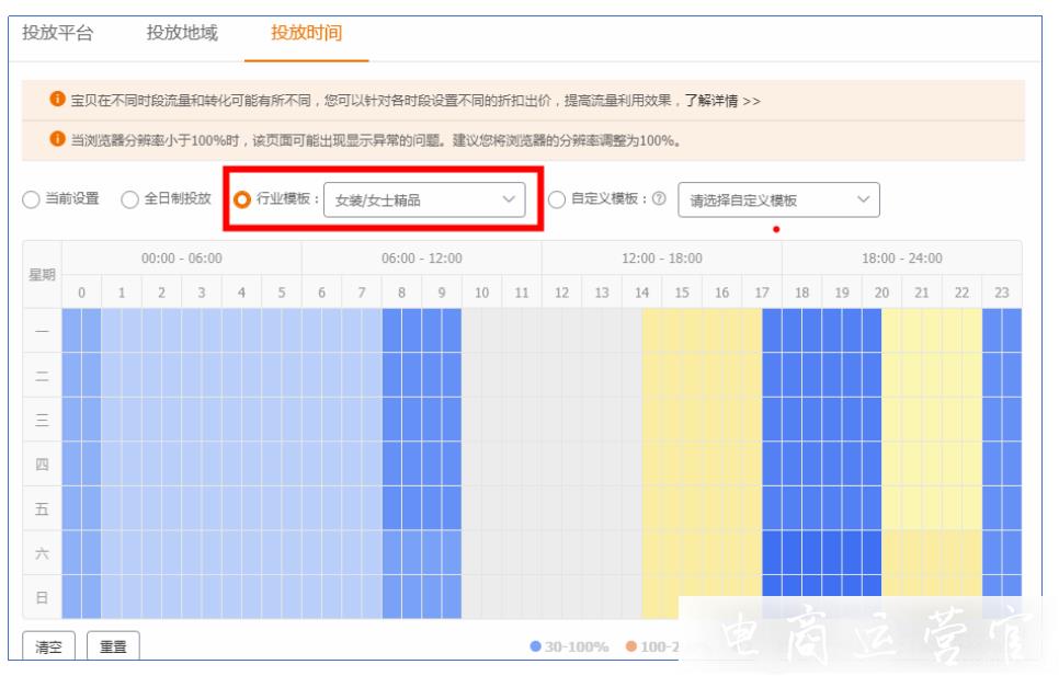 淘寶新店上新品時-怎么利用直通車引流測款?